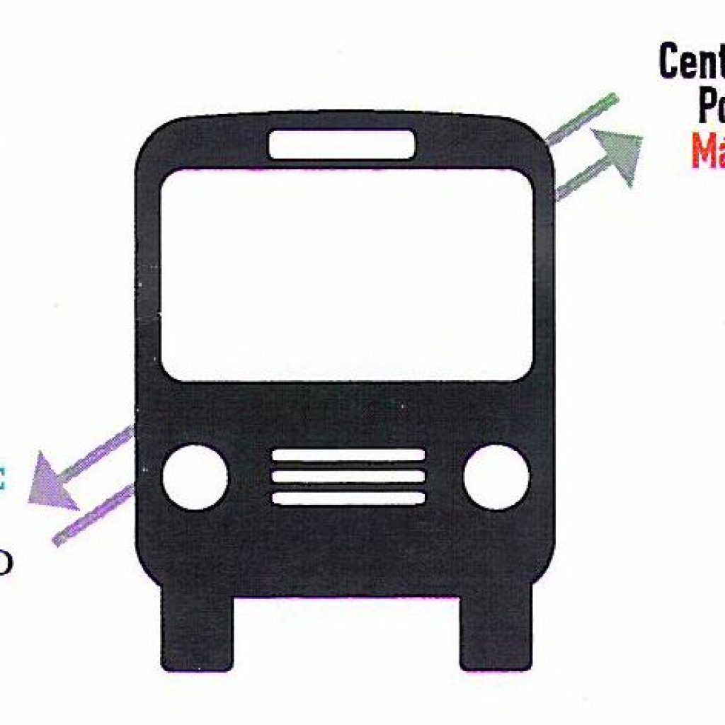 bus-lanzadera-coleccion-museo-ruso-centre-pompidou-malaga